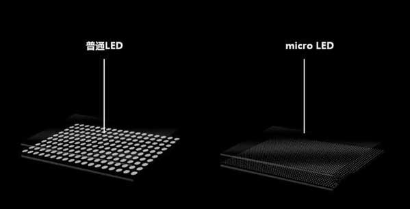 老城镇苹果手机维修分享什么时候会用上MicroLED屏？ 