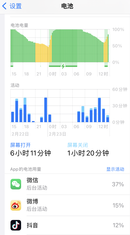 老城镇苹果14维修分享如何延长 iPhone 14 的电池使用寿命 