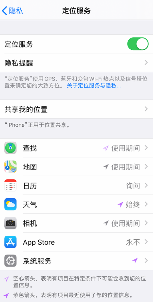 老城镇苹果手机维修分享iPhone 状态栏中时间显示为蓝色图标是什么情况 